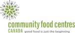 Community Food Centres Logo